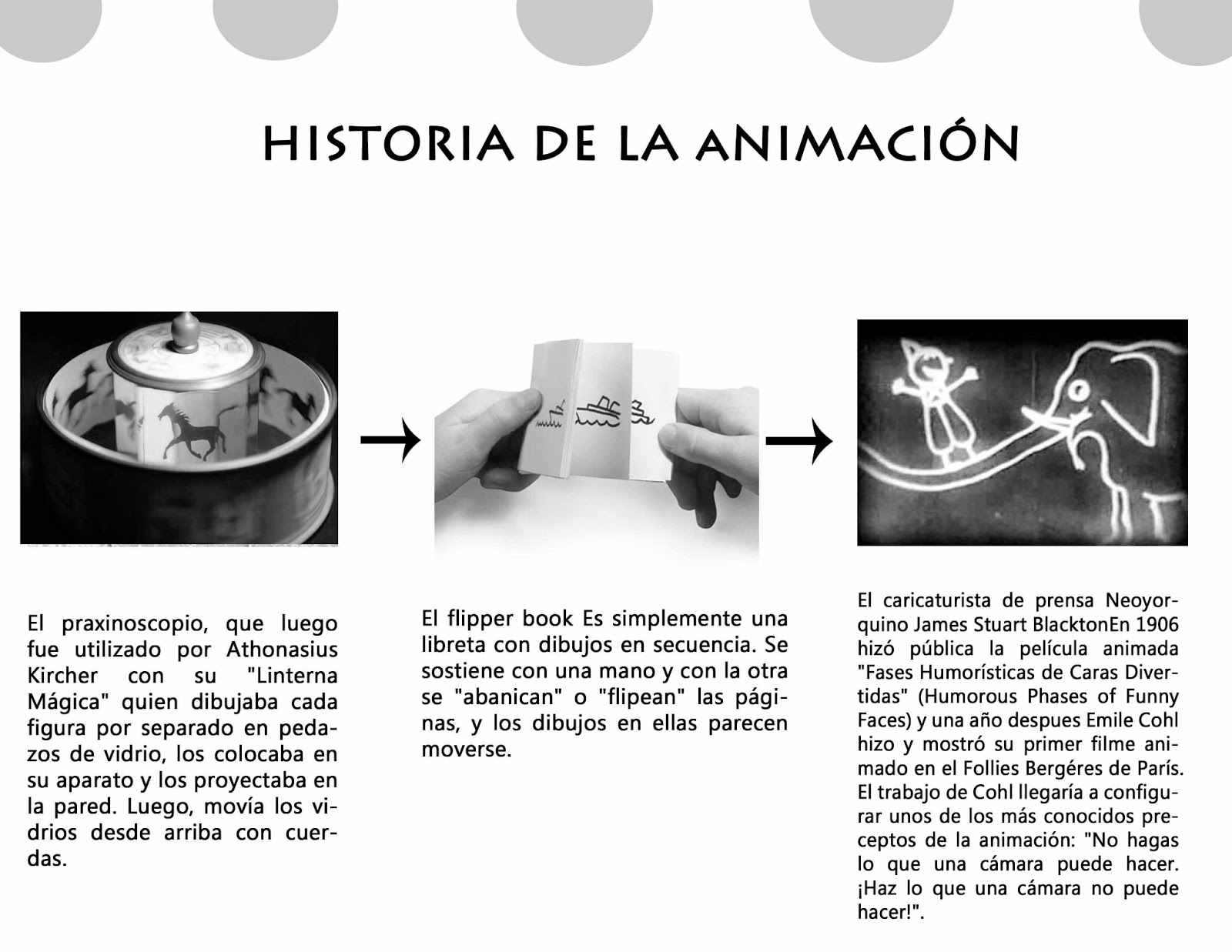 ANIMACIÓN/ CINE: Breve Historia. - Ideas para la clase